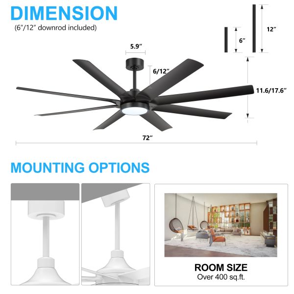 Arthur 72 in. (6 ft.) Indoor Black Industrial Windmill Ceiling Fan with Integrated LED with Remote Control Included