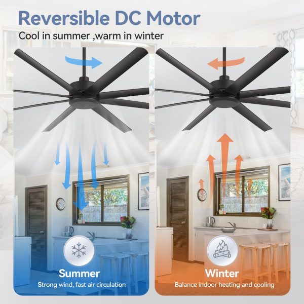 Wesley 7 ft. Indoor/Covered Outdoor Industrial Black Ceiling Fans without Light with Downrod and Remote Included