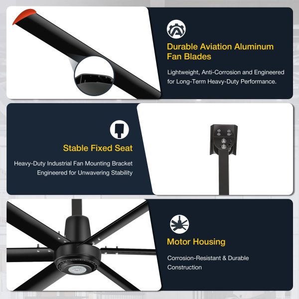 144 in. (12 ft. ) Aluminum Industrial HVLS 120V-1Phase Black Ceiling Fan with Downrod, Wall Control No Light