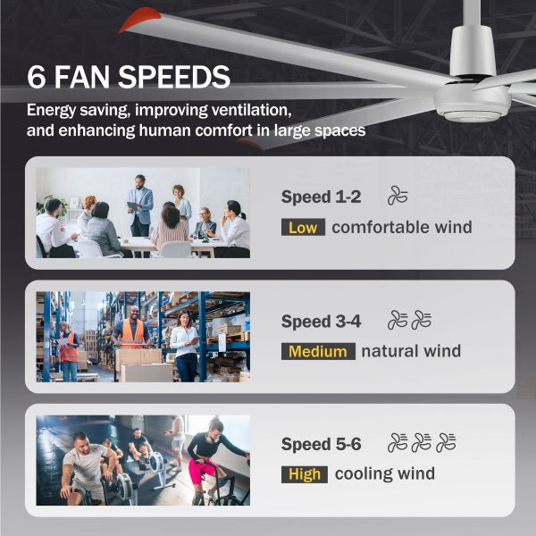 144 in. (12 ft. ) Aluminum Indoor/Covered Outdoor Industrial HVLS Silver Ceiling Fan with Downrod, Wall Control No Light