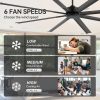 Melissa 84 in. (7 ft.) Windmill Black Ceiling Fan with Black Aluminum Blade, Downrod and Remote Included No Light