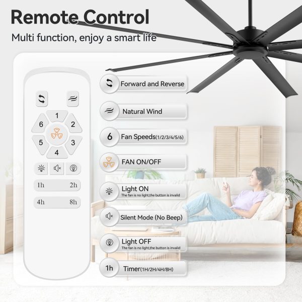Melissa 84 in. (7 ft.) Windmill Black Ceiling Fan with Black Aluminum Blade, Downrod and Remote Included No Light