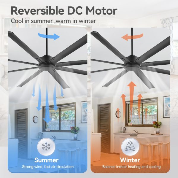 Melissa 84 in. (7 ft.) Windmill Black Ceiling Fan with Black Aluminum Blade, Downrod and Remote Included No Light