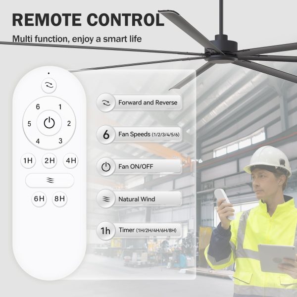 Melissa 108 in. Windmill Black Ceiling Fan with Downrod, Black Blade and Remote Included No Light