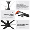 14 ft. Aluminum Indoor/Covered Outdoor Industrial HVLS 120V-1Phase Black Ceiling Fan with Downrod, Wall Control No Light