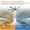 14 ft. Aluminum Indoor/Covered Outdoor Industrial HVLS 120V-1Phase Black Ceiling Fan with Downrod, Wall Control No Light