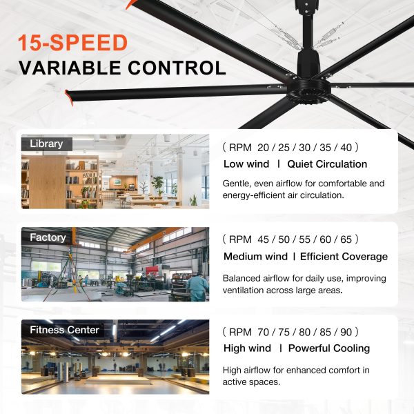 14 ft. Aluminum Indoor/Covered Outdoor Industrial HVLS 120V-1Phase Black Ceiling Fan with Downrod, Wall Control No Light