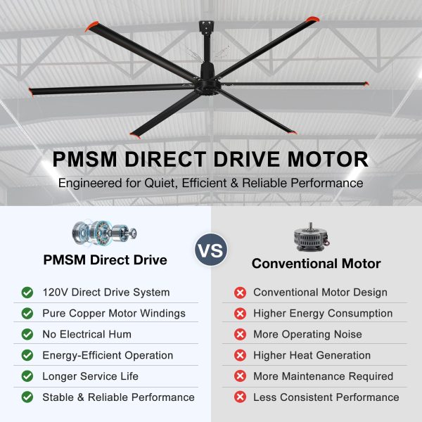 16 ft. Aluminum Indoor/Covered Outdoor Industrial HVLS 120V-1Phase Black Ceiling Fan with Downrod, Wall Control No Light