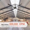 20 ft. Aluminum Indoor/Covered Outdoor Industrial HVLS 120V-1Phase Black Ceiling Fan with Downrod, Wall Control No Light