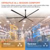 24 ft. Aluminum Indoor/Covered Outdoor Industrial HVLS 120V-1Phase Black Ceiling Fan with Downrod, Wall Control No Light