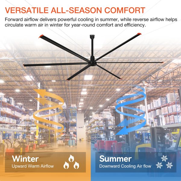 24 ft. Aluminum Indoor/Covered Outdoor Industrial HVLS 120V-1Phase Black Ceiling Fan with Downrod, Wall Control No Light