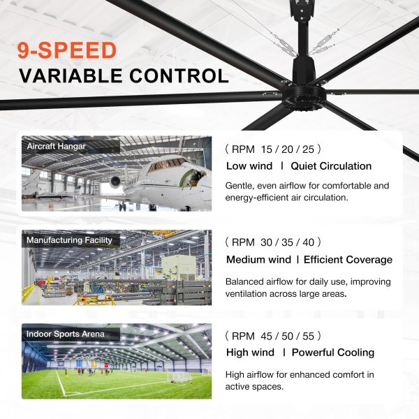 24 ft. Aluminum Indoor/Covered Outdoor Industrial HVLS 120V-1Phase Black Ceiling Fan with Downrod, Wall Control No Light
