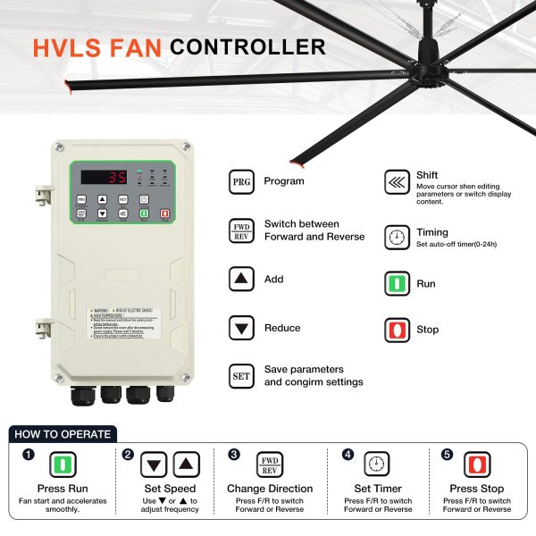 24 ft. Aluminum Indoor/Covered Outdoor Industrial HVLS 120V-1Phase Black Ceiling Fan with Downrod, Wall Control No Light
