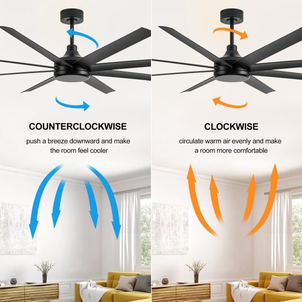 Melissa 72 in. 6 Fan Speeds Ceiling Fan in Black with Remote Control Included