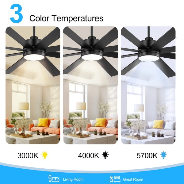 Wesley 72 in. Indoor Black Windmill Industrial Ceiling Fan with Integrated LED with Remote Included