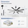 Larrisa 72 in. (6 ft.) Indoor Integrated LED Black Industrial Ceiling Fan with Light and Remote Included
