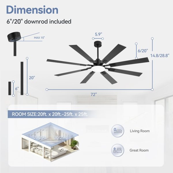 Larrisa 72 in. (6 ft.) Indoor Integrated LED Black Industrial Ceiling Fan with Light and Remote Included