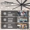 Molero 84 in. (7 ft. ) Black Industrial Ceiling Fan Without Light with 9 Black/Brown Blades, Downrod and Remote Included