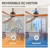 Anthony 72 in. (6 ft.) Indoor/Covered Outdoor Black Industrial Ceiling Fans with Downrod and Remote Included No Light