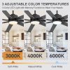 Marco 72 in. Black Standard Covered Outdoor Ceiling Fan with LED Light, Black/Gray Blade, Downrod and Remote Included